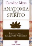 Anatomia dello Spirito — Libro