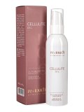Cellulite Oil Retouch