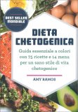 Dieta Chetogenica — Libro