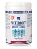 Elettroliti Equilibrio