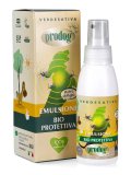Emulsione Protettiva Bio Spray ProDog