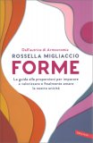 Forme — Libro