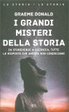 I Grandi Misteri della Storia — Libro