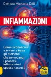 eBook - Infiammazioni — Audiolibro