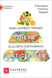 La Dieta Anticefalea — Libro