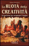 La Ruota della Creatività — Libro