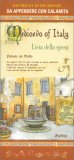 Lista della Spesa Medioevo — Quaderno