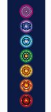 7 Chakras — Poster