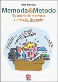 Memoria & Metodo — Libro