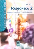 Radionica 2 — Libro