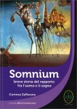 Somnium — Libro