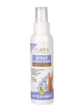 Spray Freddo Gambe
