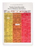 Tabella Scientifica della Nuova Medicina Germanica — Libro